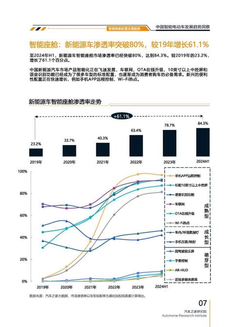 重庆140起亚对未来市场的预测，名爵汽车品牌文化的传播